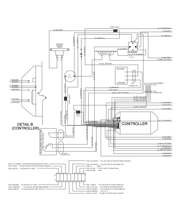 WIRING – ELECTRIC