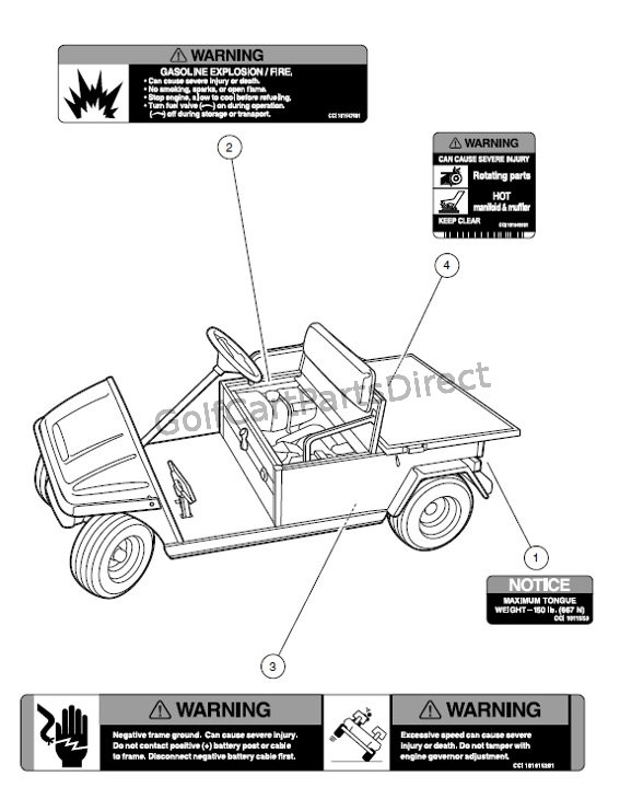 DECALS – TURF/CARRYALL 2 GASOLINE VEHICLES