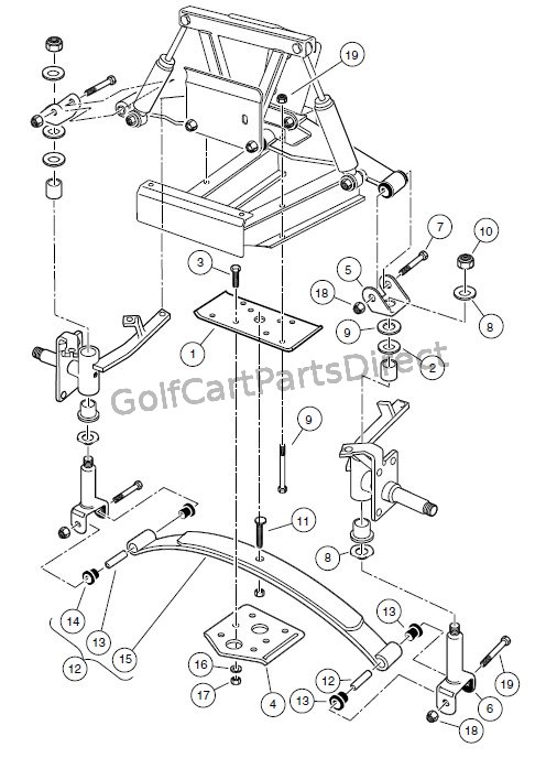 FRONT SUSPENSION, LOWER – TURF/CARRYALL 252, TURF/CARRYALL 2 XRT - Club