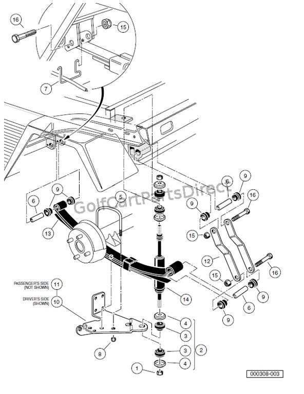 Image Result For Golf Cart Motor Brake Image Result For Golf Cart Motor Brake