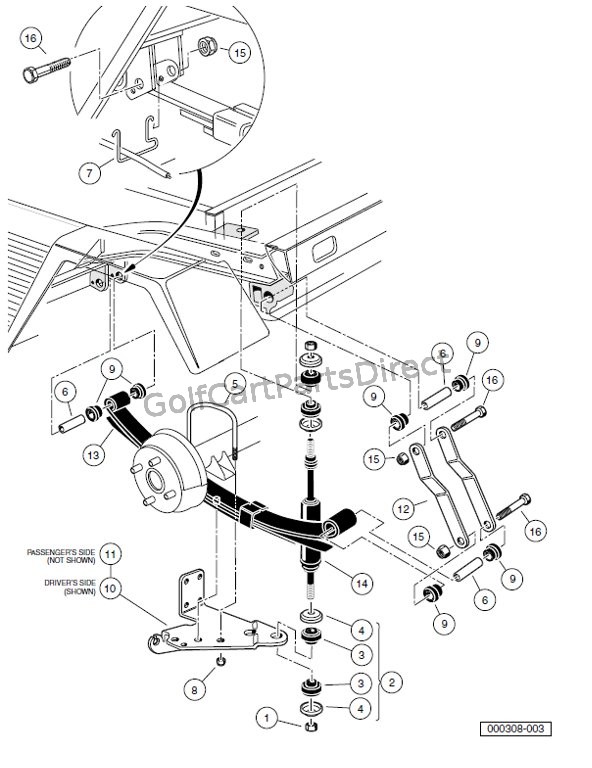 REAR SUSPENSION COMPONENTS – TURF/CARRYALL 252 AND 2 XRT