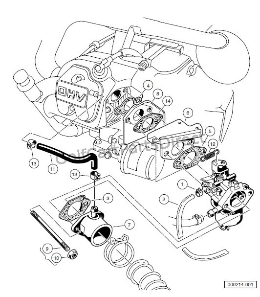 CARBURETOR INSTALLATION – FE350