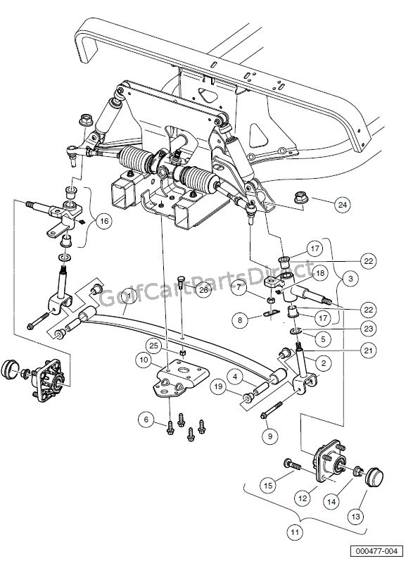 Club Car Precedent Front Suspension Kit
