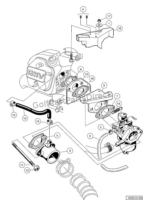 Parts Group 1750