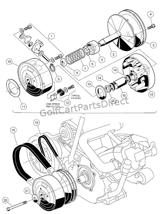 Club Car Drive Clutch Idler Bearing Club Car Drive Clutch Idler Bearing