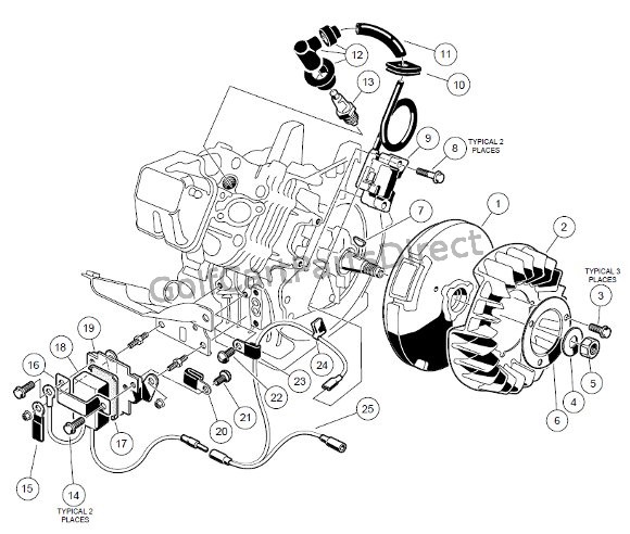 Engine - FE290 Part 2