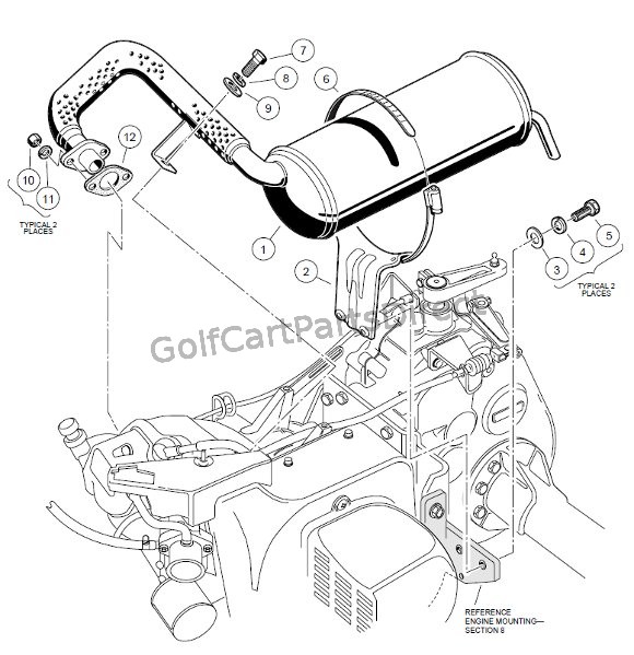 Exhaust System