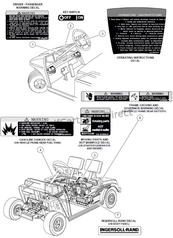 Safety Decals - Gas