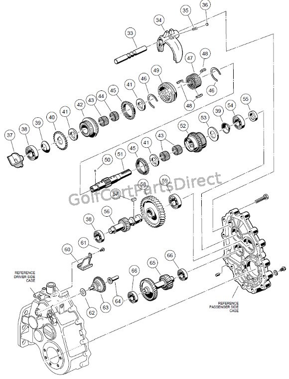 Unitized Transaxle - Gasoline Part 2