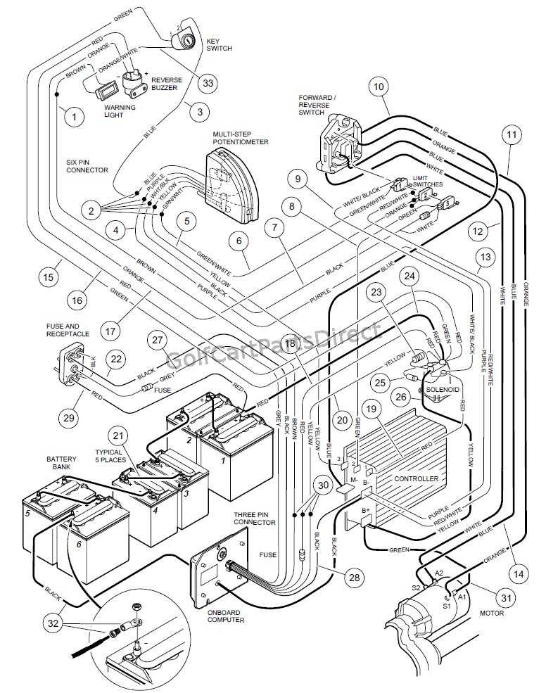 Wiring Diagram  27 Club Car Ds Wiring Diagram