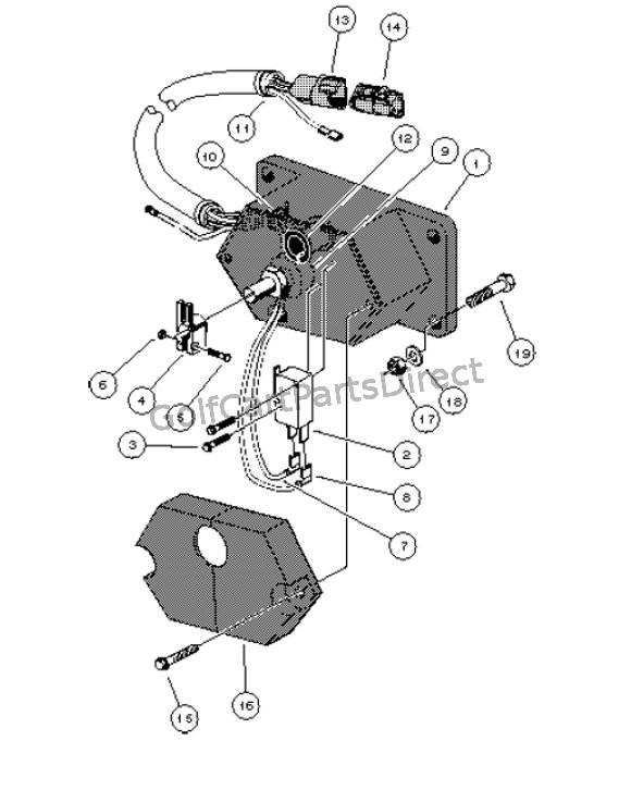 Continuously Variable Potentiometer - Powerdrive Electric Vehicle