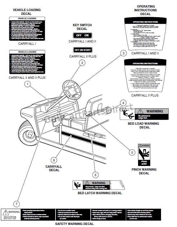 91 Volvo 740 Fuse Box Diagram Car Repair Manuals And ...