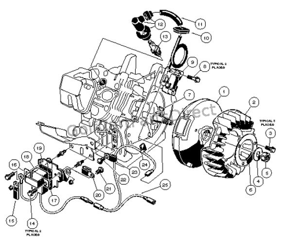 FE 290 Engine – Carryall 1 & 2 – Part 2