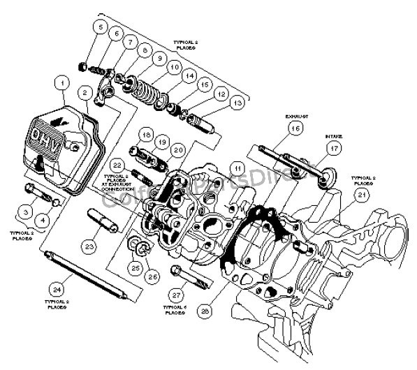 FE 290 Engine � Carryall 1 & 2 � Part 4