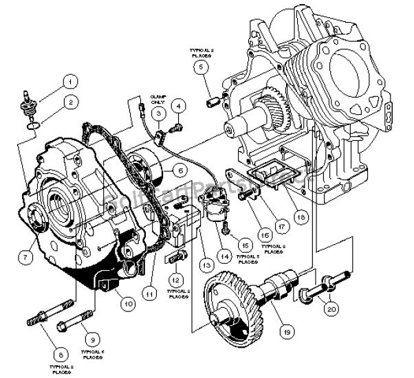 FE 290 Engine – Carryall 1 & 2 – Part 5