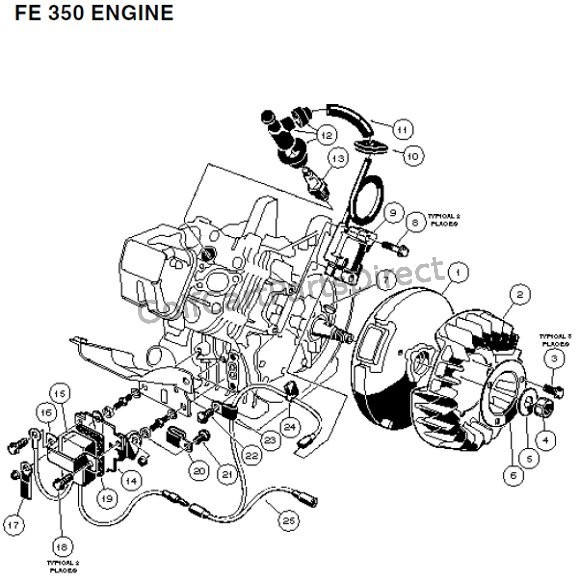 FE 350 Engine - Carryall 2 plus and 6 – Part 2