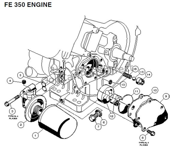 FE 350 Engine - Carryall 2 plus and 6 – Part 3