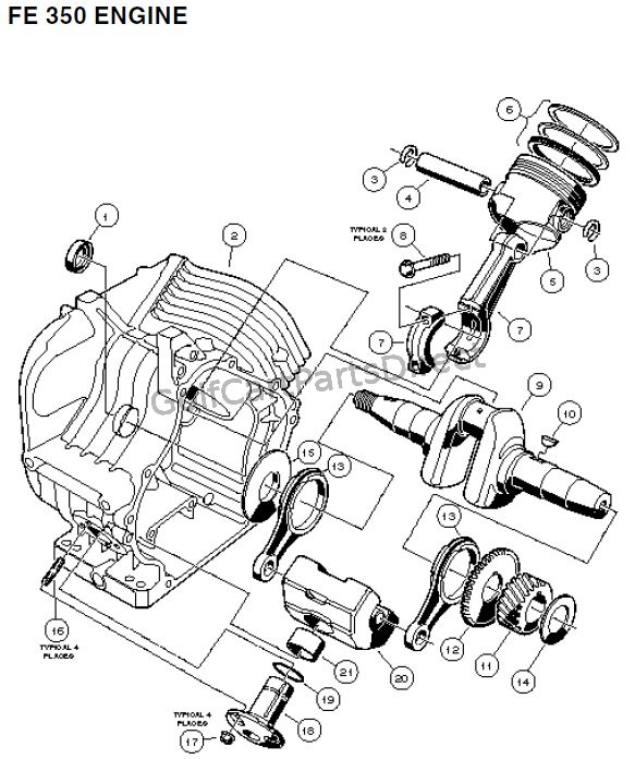 FE 350 Engine - Carryall 2 plus and 6 – Part 6