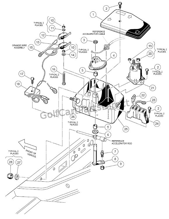 Electrical Components Box � Gas