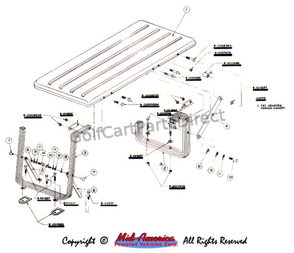 Canopy 4 Passenger Club Car parts & accessories