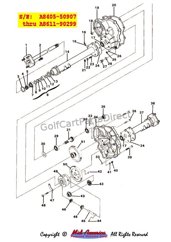 Drive Unit - Part 1