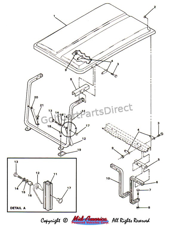 Standard Canopy