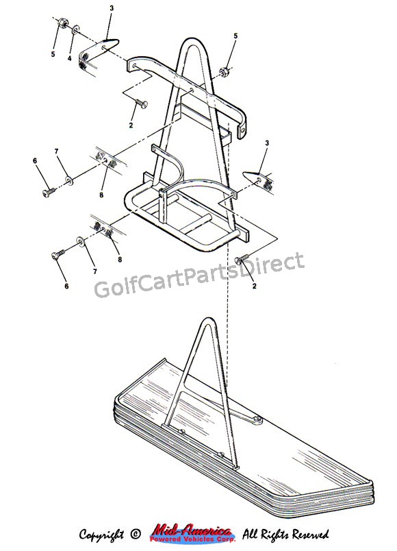 Bag Attachment Kit