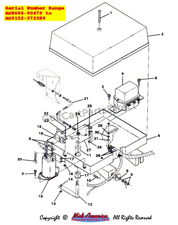 Electrical Comp. Box