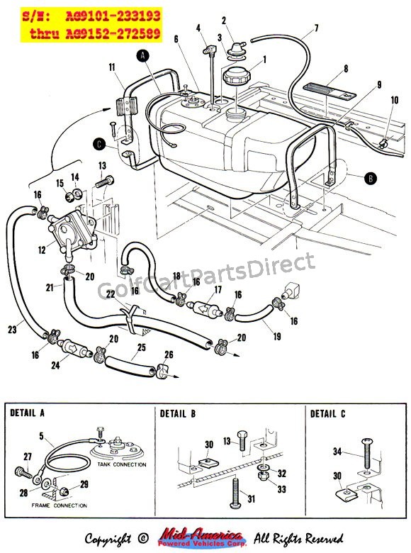 1984-1991 Club Car DS Gas - Club Car parts & accessories