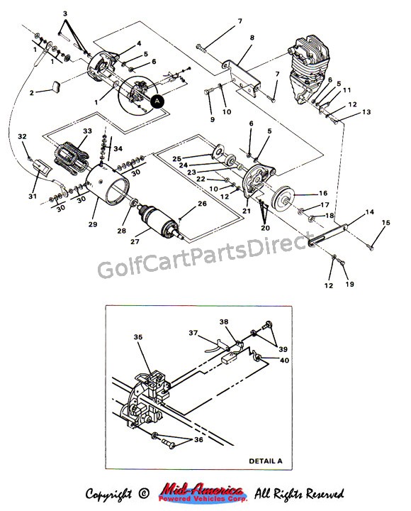 Generator / Starter