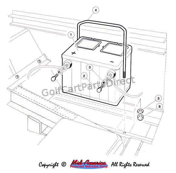 Battery Mounting - Gas