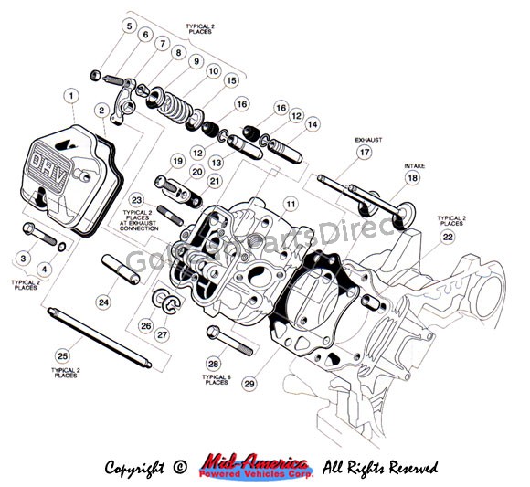 1992-1996 Club Car DS Gas or Electric - Club Car parts & accessories