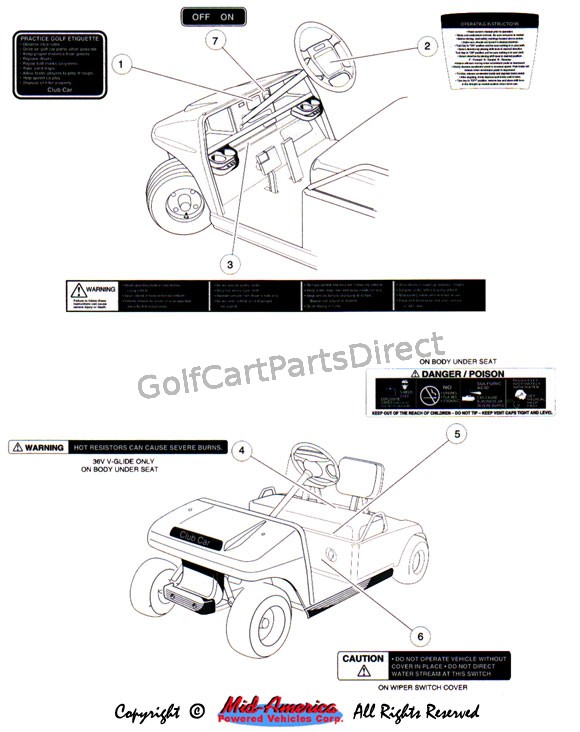 Safety Decals - Electric