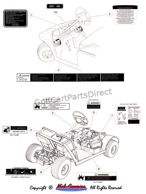 Safety Decals - Gas