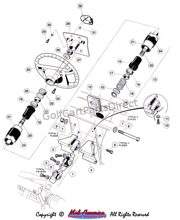 Steering Column
