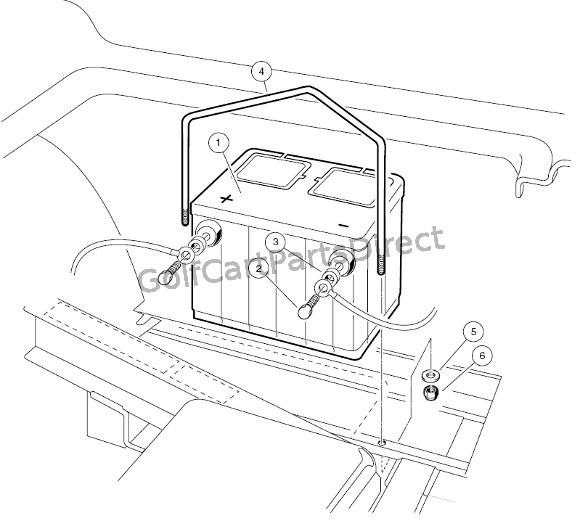 Battery Mounting - Gas