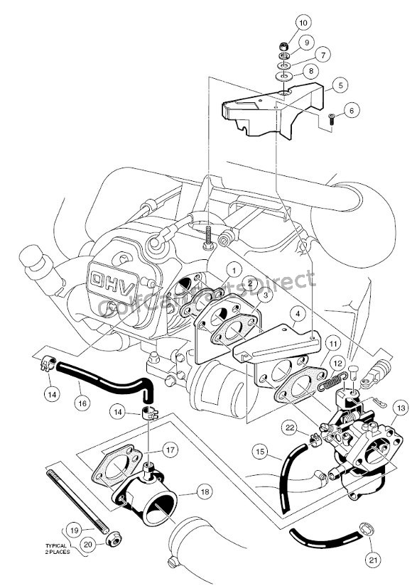 Carburetor Installation