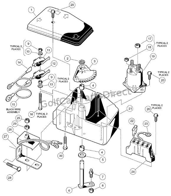 Electrical Box - Gas