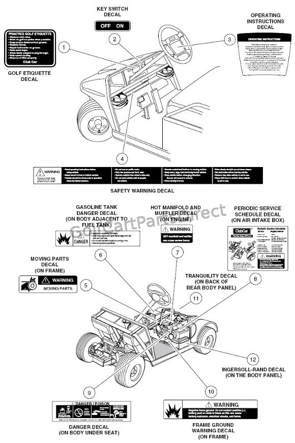 Safety Decals - Gas