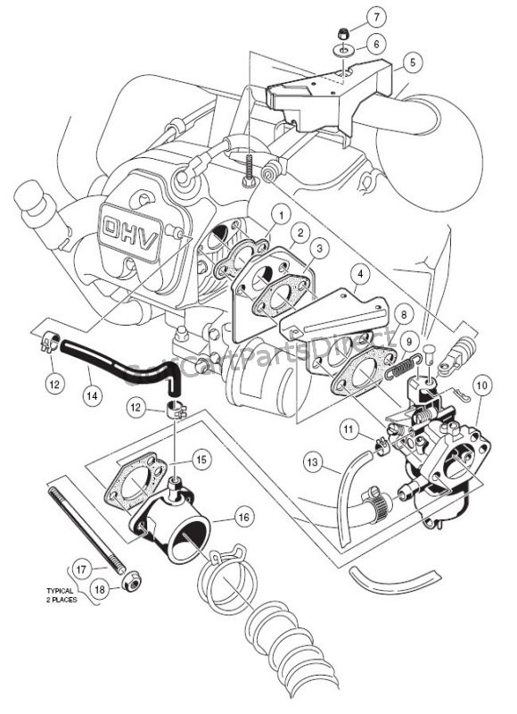 Carburetor Installation