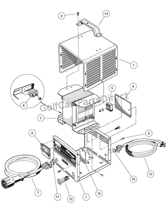 Charger - 48V Compact