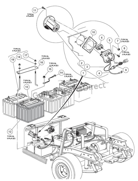 Charger and Batt. Mount. 48V