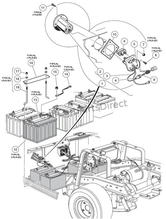 Charger and Batt. Mount. IQ