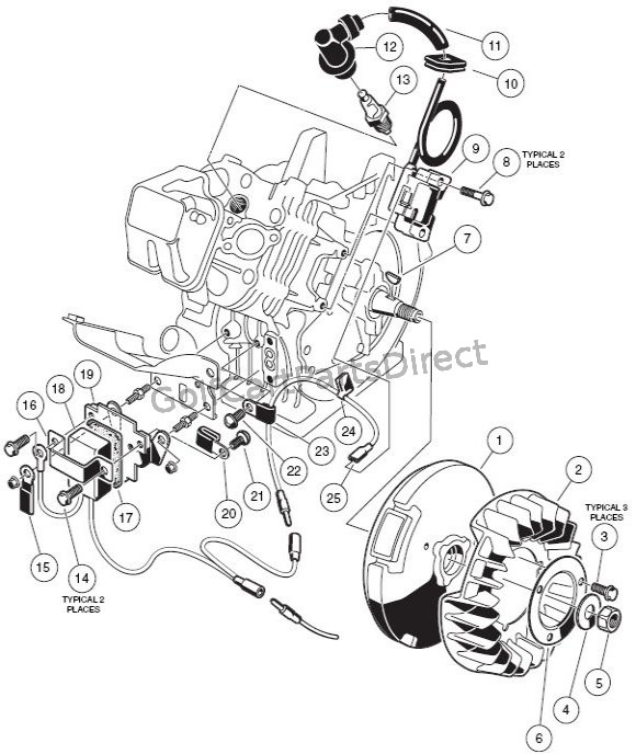Engine - Part 2