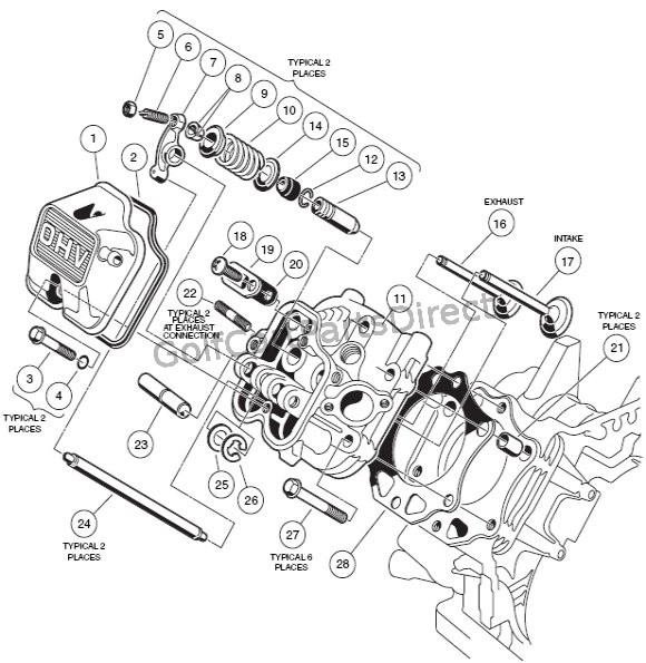 Engine - Part 4