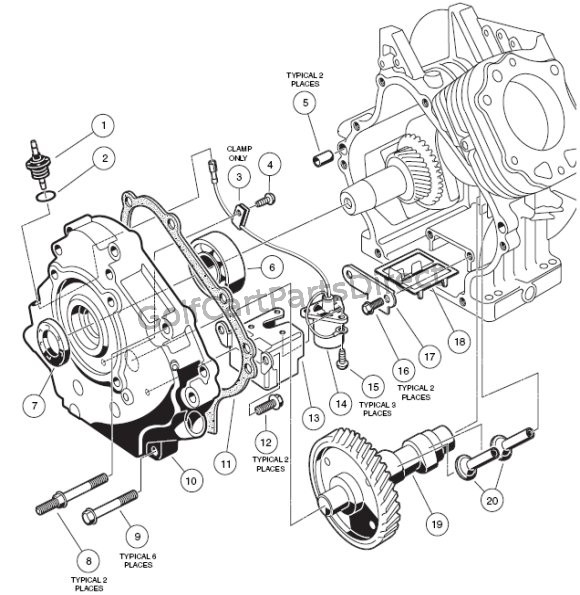 Engine - Part 5