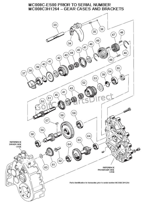 2000-2005 Club Car DS Gas or Electric - Club Car parts & accessories