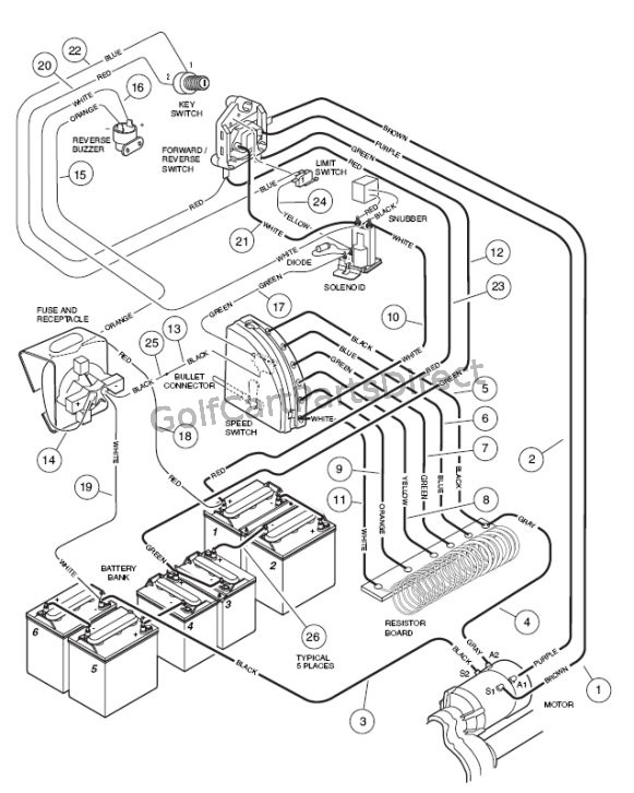 Wiring - V-Glide 36V