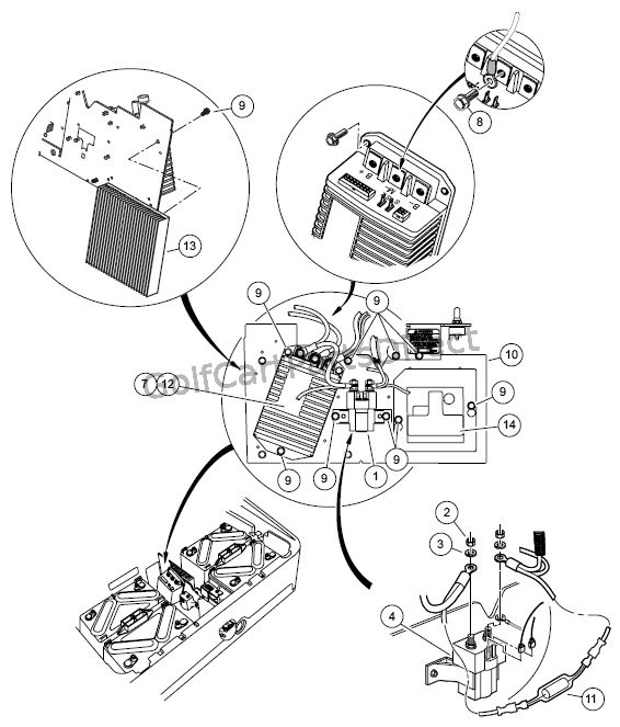 Computer, Controller, Solenoid - Electric Vehicle