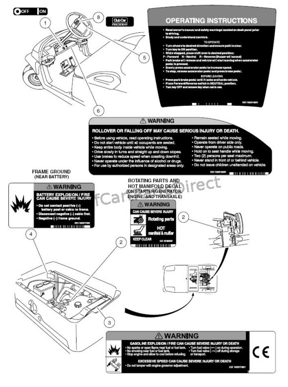 Decals - Gasoline Vehicle